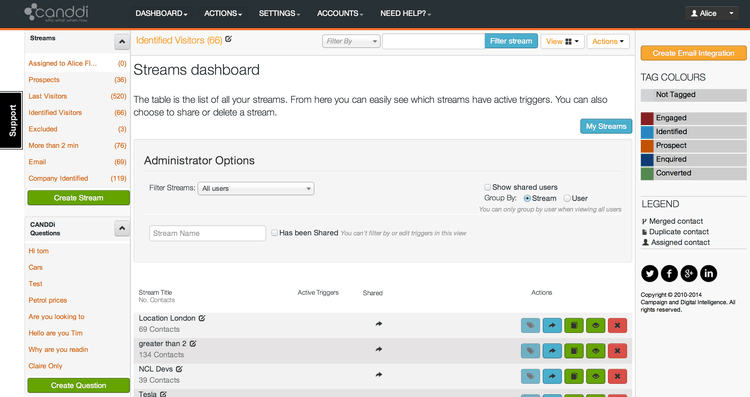 Dashboard