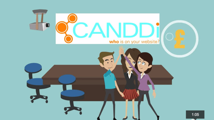 How does CANDDi?