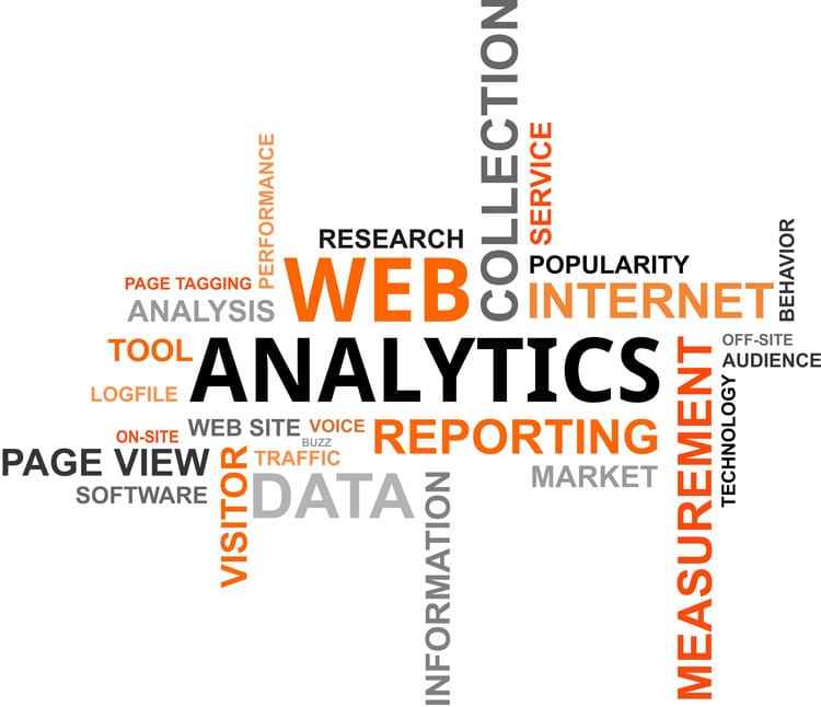 website analytics