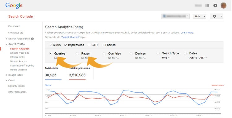 Google Search Console