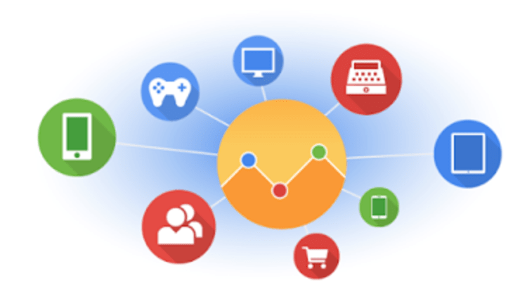 Google’s Universal Analytics