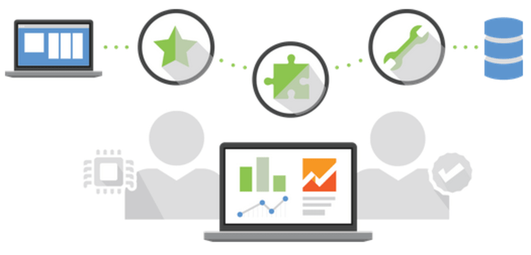 Google Releases New Developer Analytics Tool