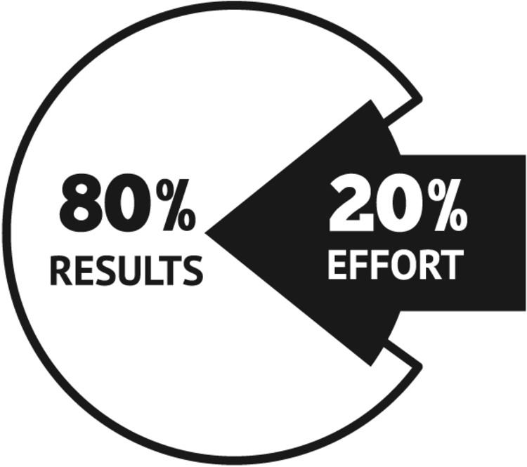 The Pareto Principle