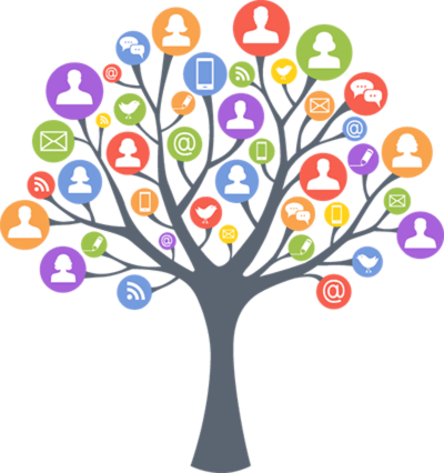 digital touchpoint