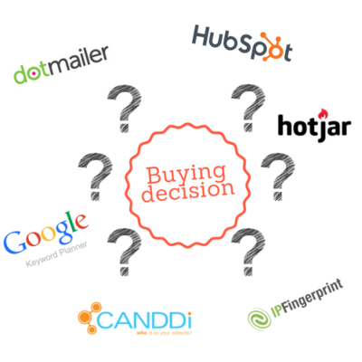 Buyer's Guide To Web Analytics