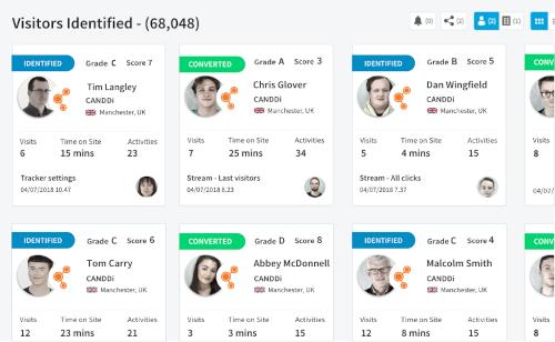 free website tracking tools