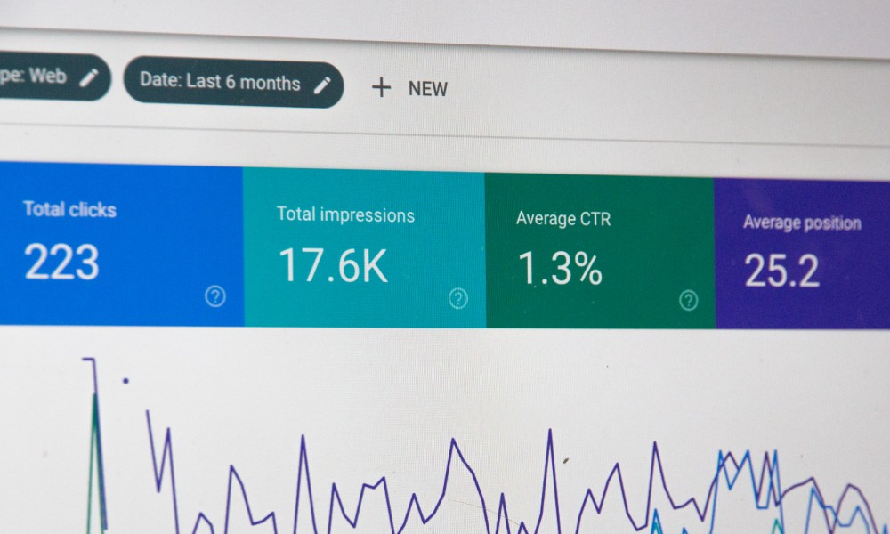 content marketing