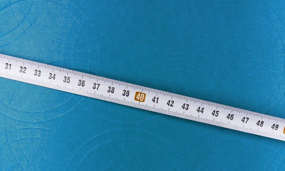 Measure ROI