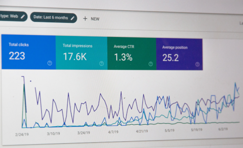Marketing automation
