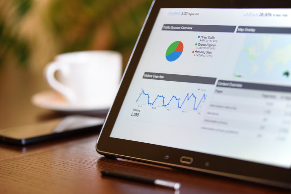 Website Visitor Tracking