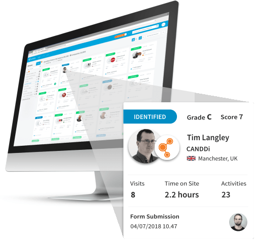 CANDDi Dashboard