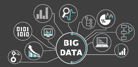 Big data infographic