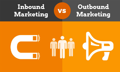 Inbound v Outbound Marketing