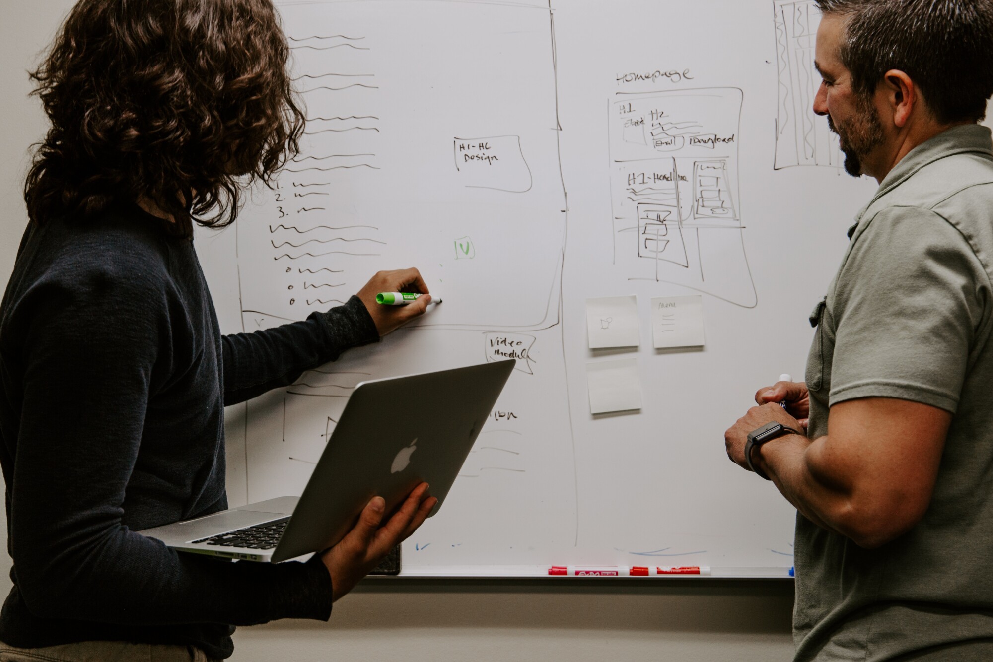 Building a B2B Lead Generation Strategy That Converts