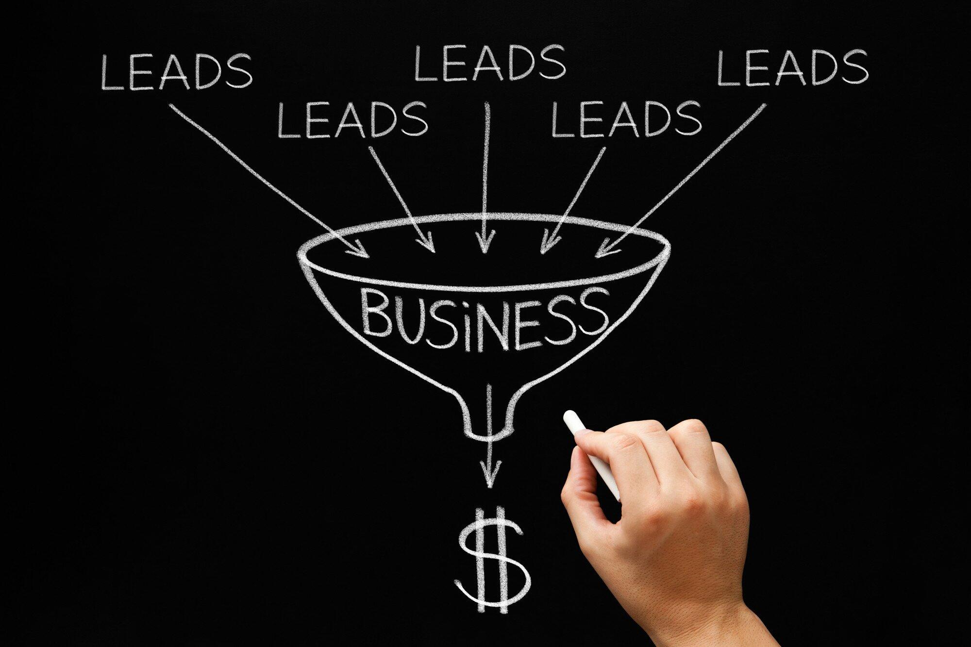 How to Generate B2B Leads Better in 2024