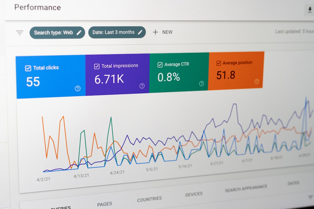 Top 10 Website Analytics Tools for Businesses