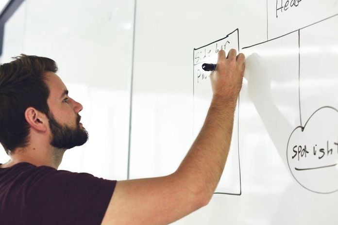 Best B2B Lead Generation Tool to Skyrocket Your Client Base