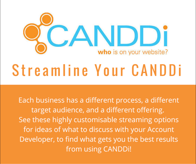 Streamline Your CANDDi