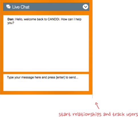 Step2-Livechat