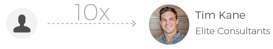 Ten times the number of leads