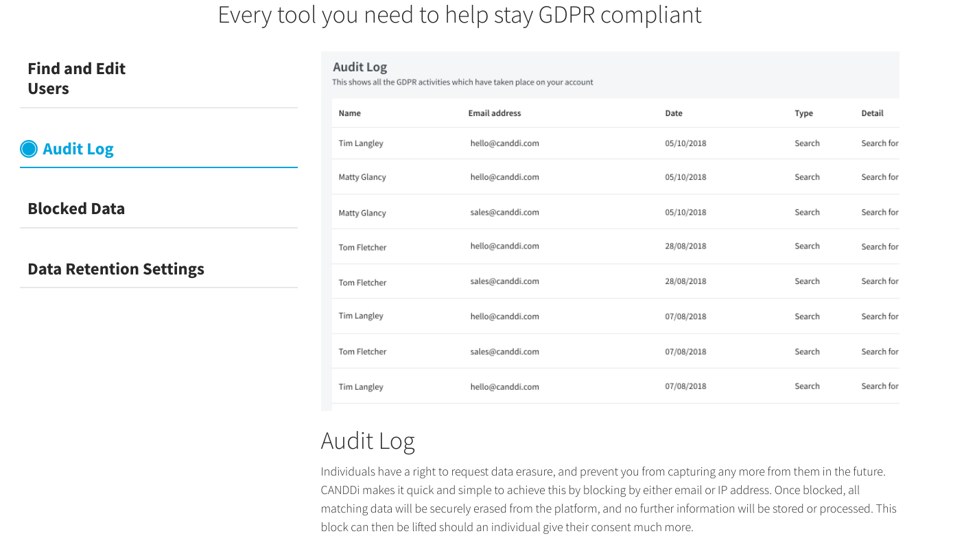 gdpr compliant