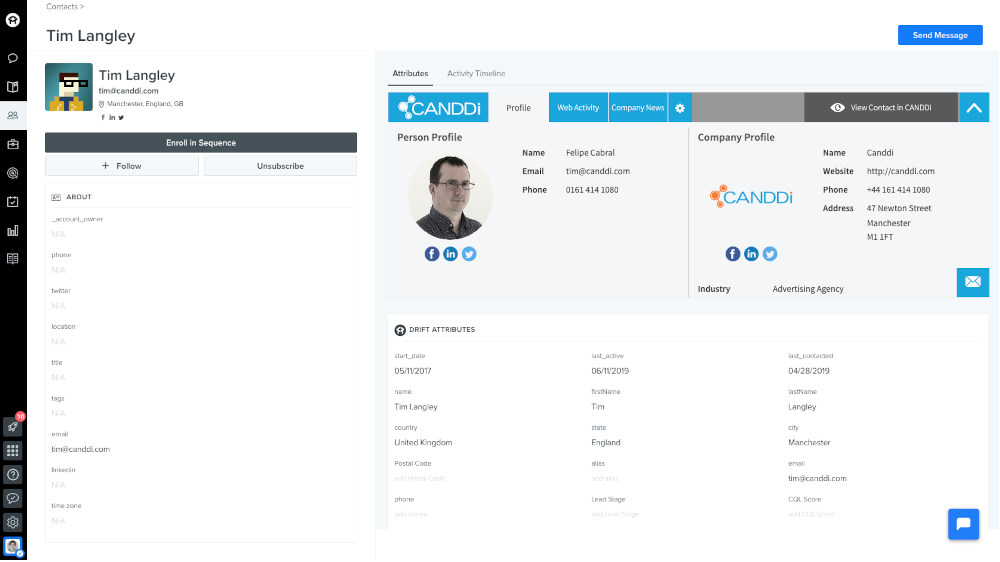 integrations