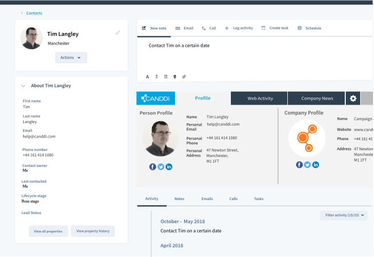 integrations