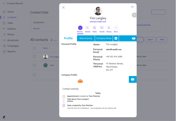 integrations