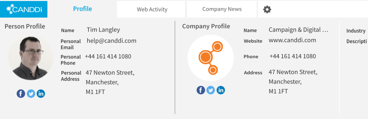 integrations
