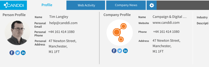 integrations