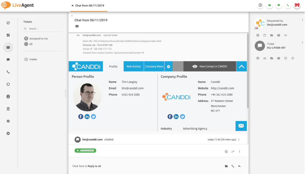 integrations