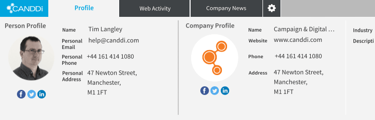 integrations