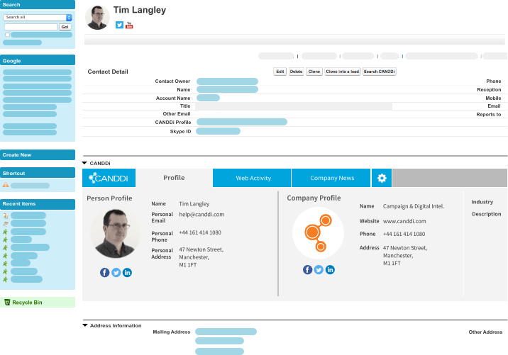 integrations