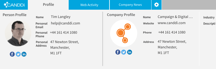 integrations