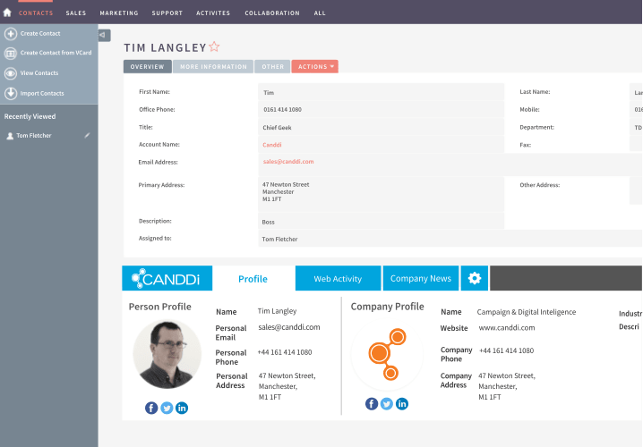 integrations