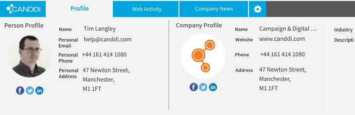 integrations