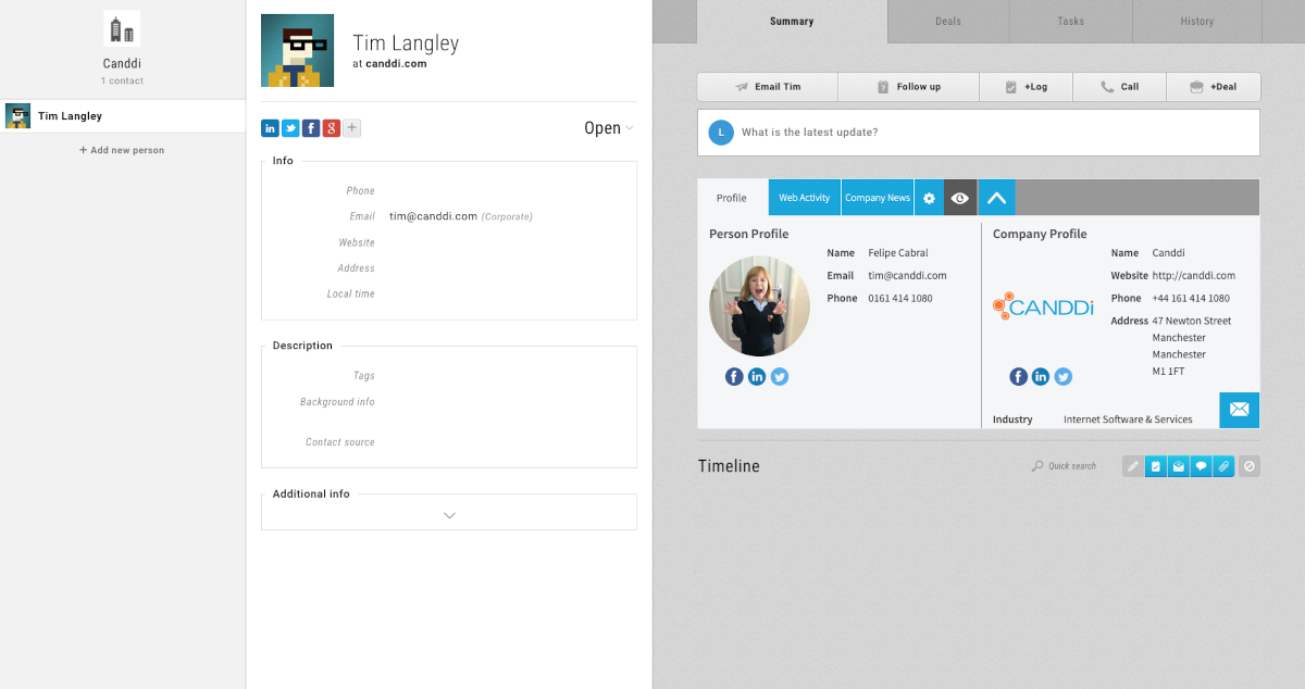 integrations