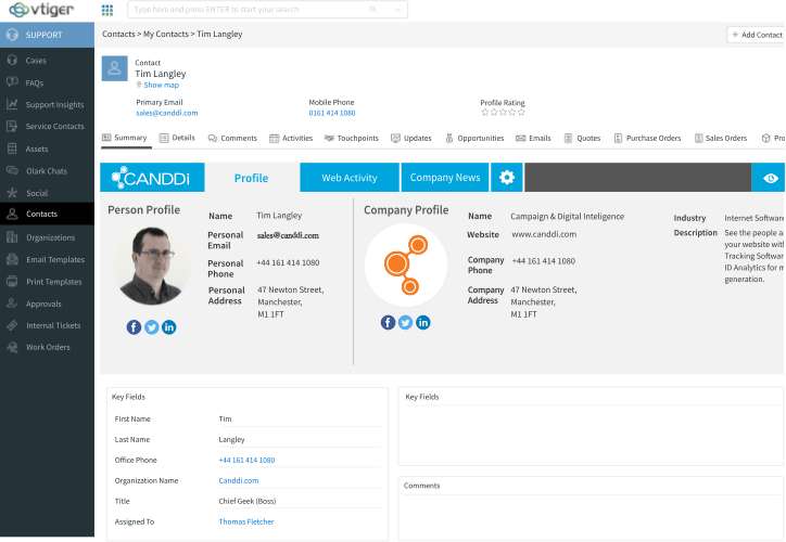 integrations