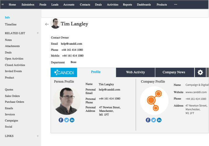 integrations