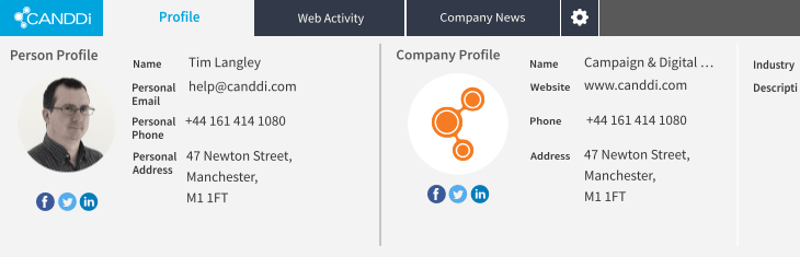 integrations