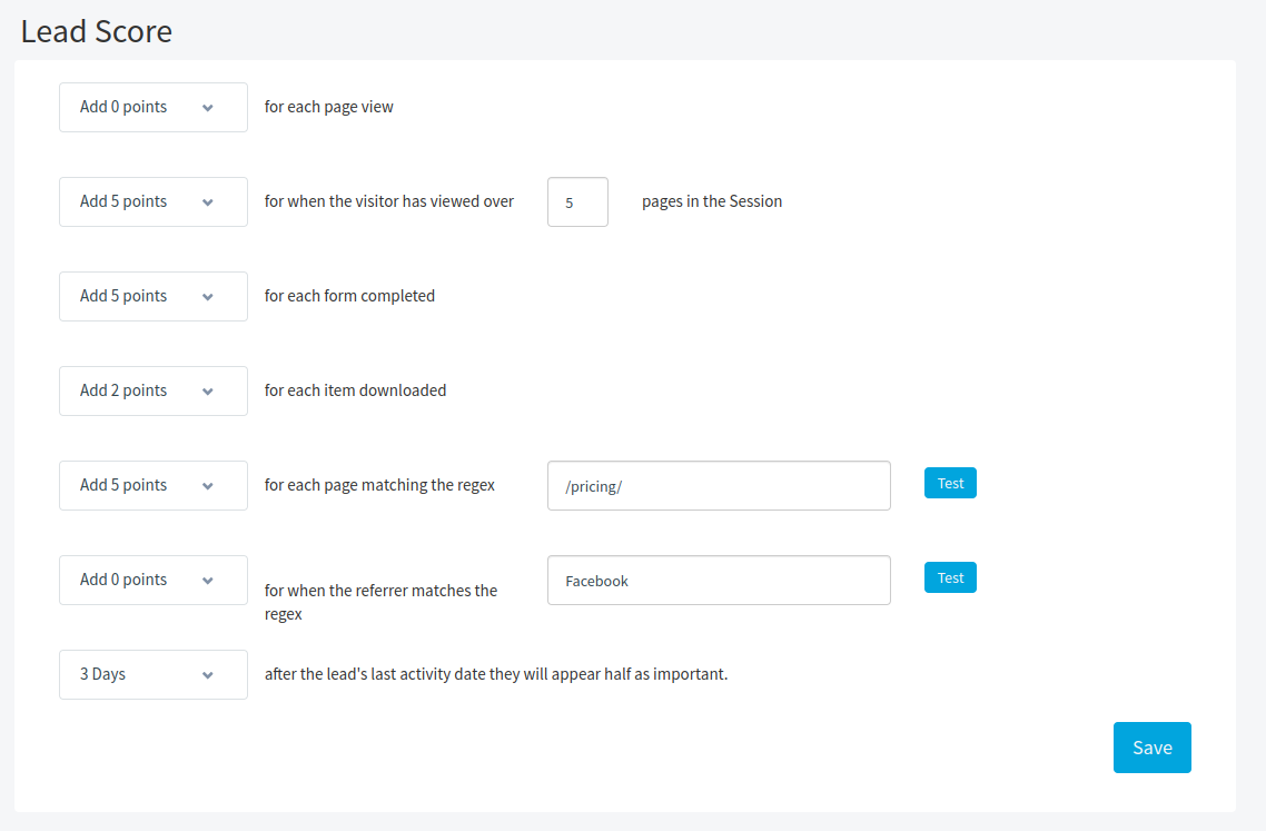 lead score section